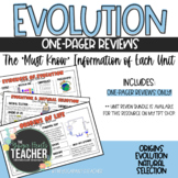 Evolution & Natural Selection One-Pager Reviews [Distance 