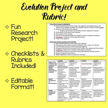Preview of Evolution Project and Rubric- Distance Learning