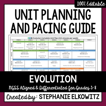 Preview of Evolution and Natural Selection Unit Planning Guide