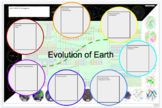 Evolution of Earth Infographic