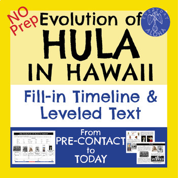 Preview of Evolution of Hula in Hawaii: Fill-In Timeline for Hawaiian Studies SS.4.1.1