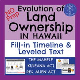 Evolution of Land Ownership in Hawaii: Fill-In Timeline SS.4.1.1