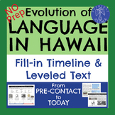 Evolution of Language in Hawaii: Fill-In Timeline for Hawa