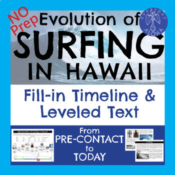 Preview of Evolution of Surfing in Hawaii: Fill-In Timeline for Hawaiian Studies SS.4.1.1