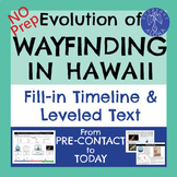 Evolution of Wayfinding in Hawaii: Fill-in Timeline SS.4.1.1