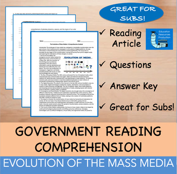 Preview of Evolution of the Mass Media - Reading Comprehension Passage & Questions