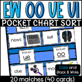 Ew, Oo, Ui, Ue Pocket Chart Sort: Long U Diphthongs