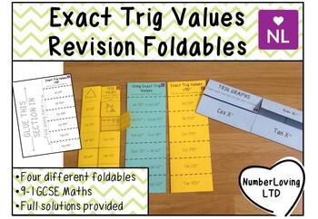 Preview of Exact Trig Values Revision Foldable