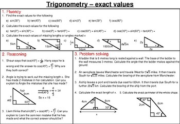 Preview of Exact trig values - mastery worksheet