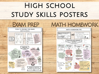 Preview of End of Year Exam Prep and General Study Skills Tips for Students (esp. Math)