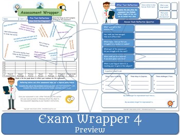 Preview of Exam Wrapper (Assessment Tool) 4/5