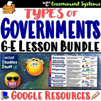 Preview of Examine Types of Governments 6-E Lesson and Practice Activities | Google