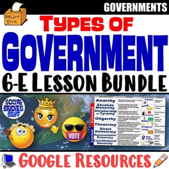 Preview of Examine Types of Governments 6-E Lesson and Practice Activities | Google