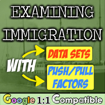 Preview of Immigration to United States in mid-1800s: Data Sets, Push/Pull Close Reading!