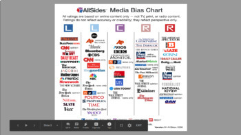 Preview of Examining Media Bias