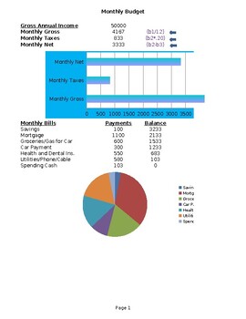 Preview of Example Spreadsheet Budget with Formulas