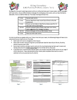 Preview of Example of Math Planning Protocol- Beginning Stages (Year 1 & 2)