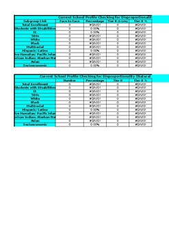 Preview of Tiered School Profile for Tiered Intervention