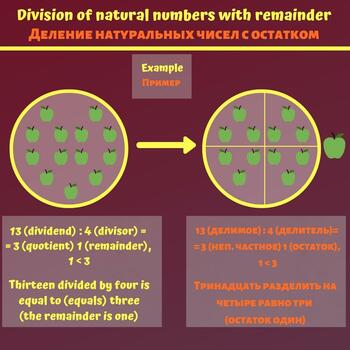 Preview of Example of division of natural numbers with remainder.