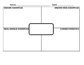 Examples & Non-Examples Graphic Organizer by Diane Sumler | TpT