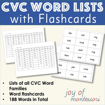 Preview of List of CVC Words with Short Vowels
