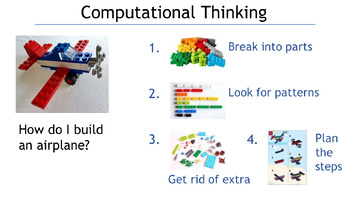 Preview of LEGO - Computational Thinking - Coding - Computer Programming