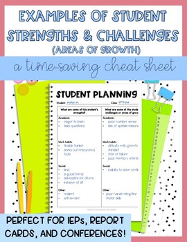 Preview of Student Strengths and Weaknesses Planning Sheets for Report Card Comments, IEPs