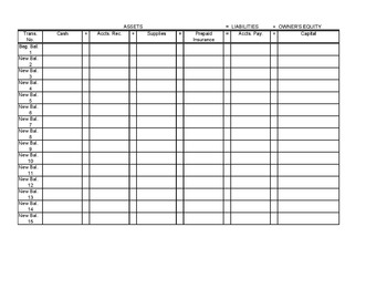 Preview of Excel Accounting Journals and Ledgers