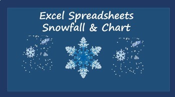 Preview of Excel Average Snowfall Spreadsheet & Chart