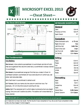 Excel Cheat Sheet by Leeport Library Things | TPT