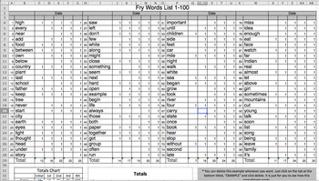 Preview of Excel Fry Word Master Lists Assessment 10 Lists 1000 Words