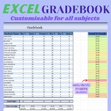 Excel Grade Book Spreadsheet | Customizable for All Grades