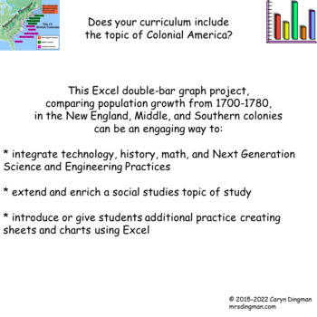 Preview of Excel Graphing 13 Colonies Population Growth with Digital Student Directions