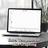 Excel Graphing Template for ABA