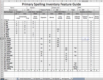 Preview of Excel Primary Spelling Inventory (QSI) FEATURE GUIDE Words Their Way