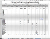 Excel Primary Spelling Inventory (QSI) FEATURE GUIDE Words