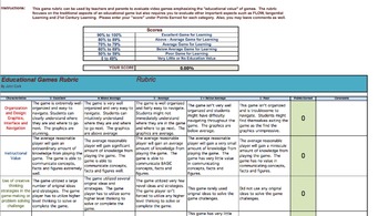 presentation rubric excel