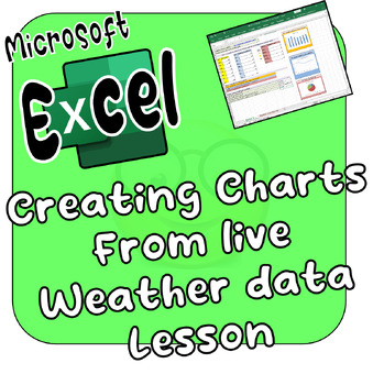 Preview of Excel Spreadsheet - Creating Charts with live Weather data! FUN Tech Lesson!