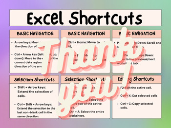 Preview of Excel Spreadsheet Shortcuts