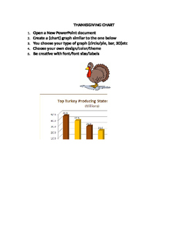 Preview of Excel Thanksgiving Chart