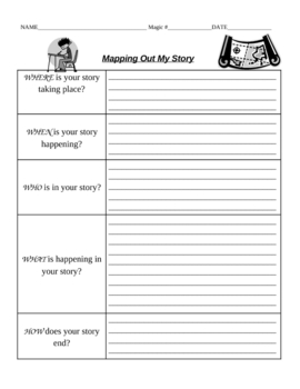 Preview of Brainstorming Activity- Print and Go Sheets