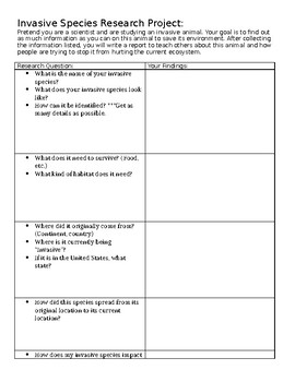 Exciting Invasive Species Research Report by Future Writers Needed