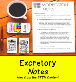 Preview of Excretory Notes - Distance Learning