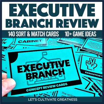 Preview of Executive Branch Activity Review Task Cards - Civics Government EOC Review