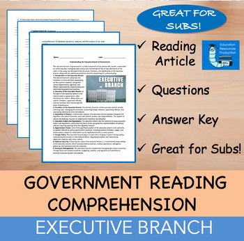 Preview of Executive Branch - Reading Comprehension Passage & Questions