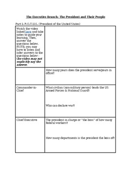 Preview of Executive Branch video sheet and guided notes