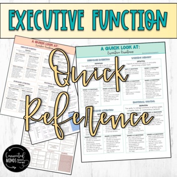 Preview of Executive Function Milestones Quick Reference