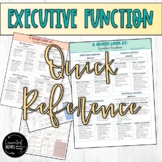 Executive Function Milestones Quick Reference