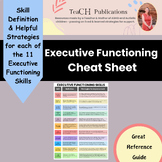 Executive Function Skills Cheat Sheet Strategies for Improvement