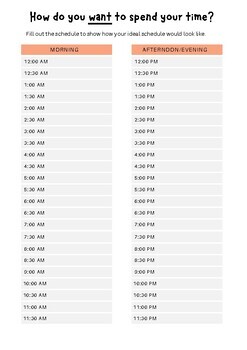 Executive Functioning: How Do You Spend Your Time Chart & Time Management